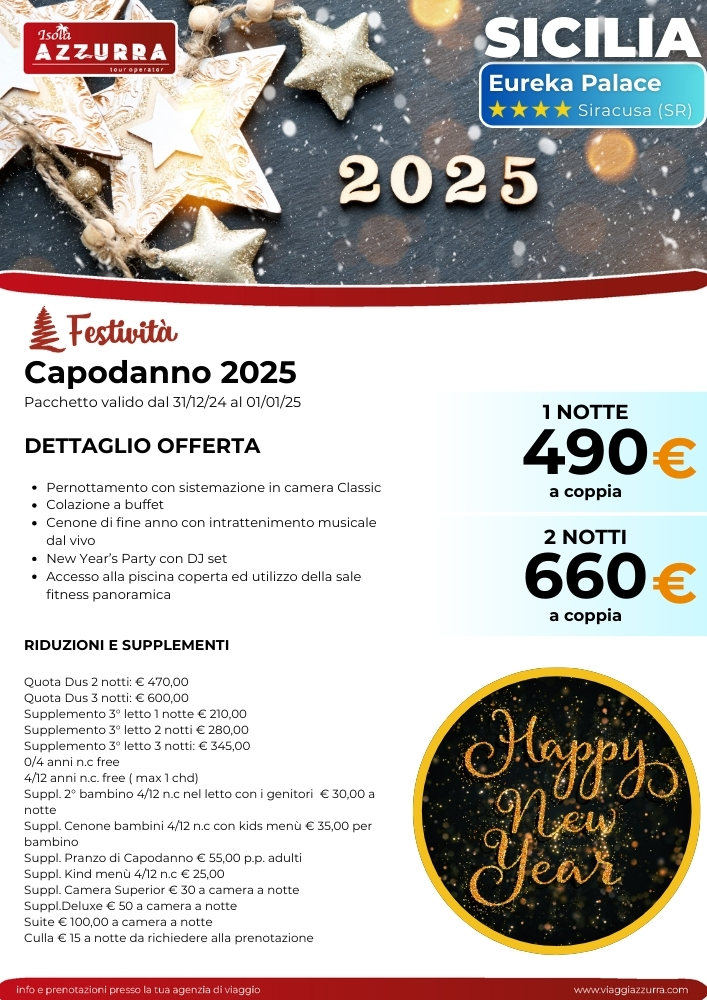 Capodanno 2025