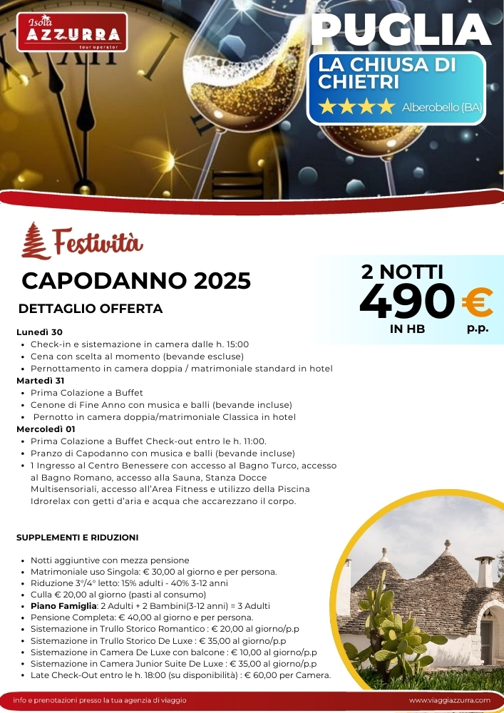 Capodanno 2025