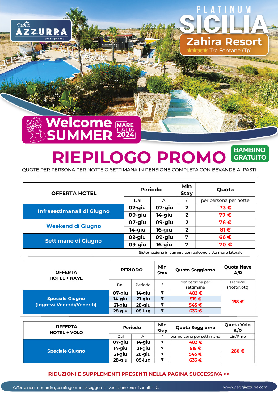 Riepilogo Welcome Summer Zahira Resort