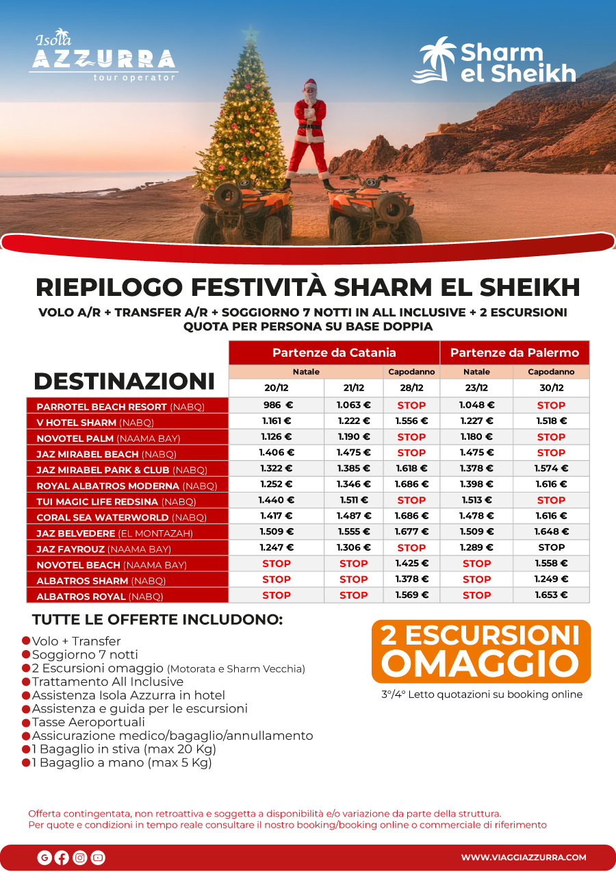 Festività Sharm da Catania e Palermo Riepilogo