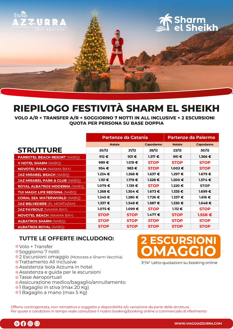 Festività Sharm da Catania e Palermo Riepilogo