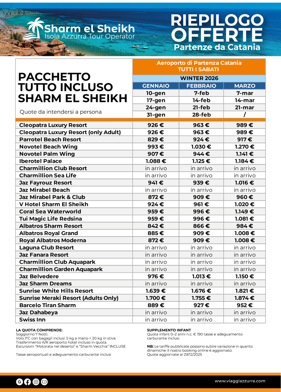 Sharm El Sheikh da Catania