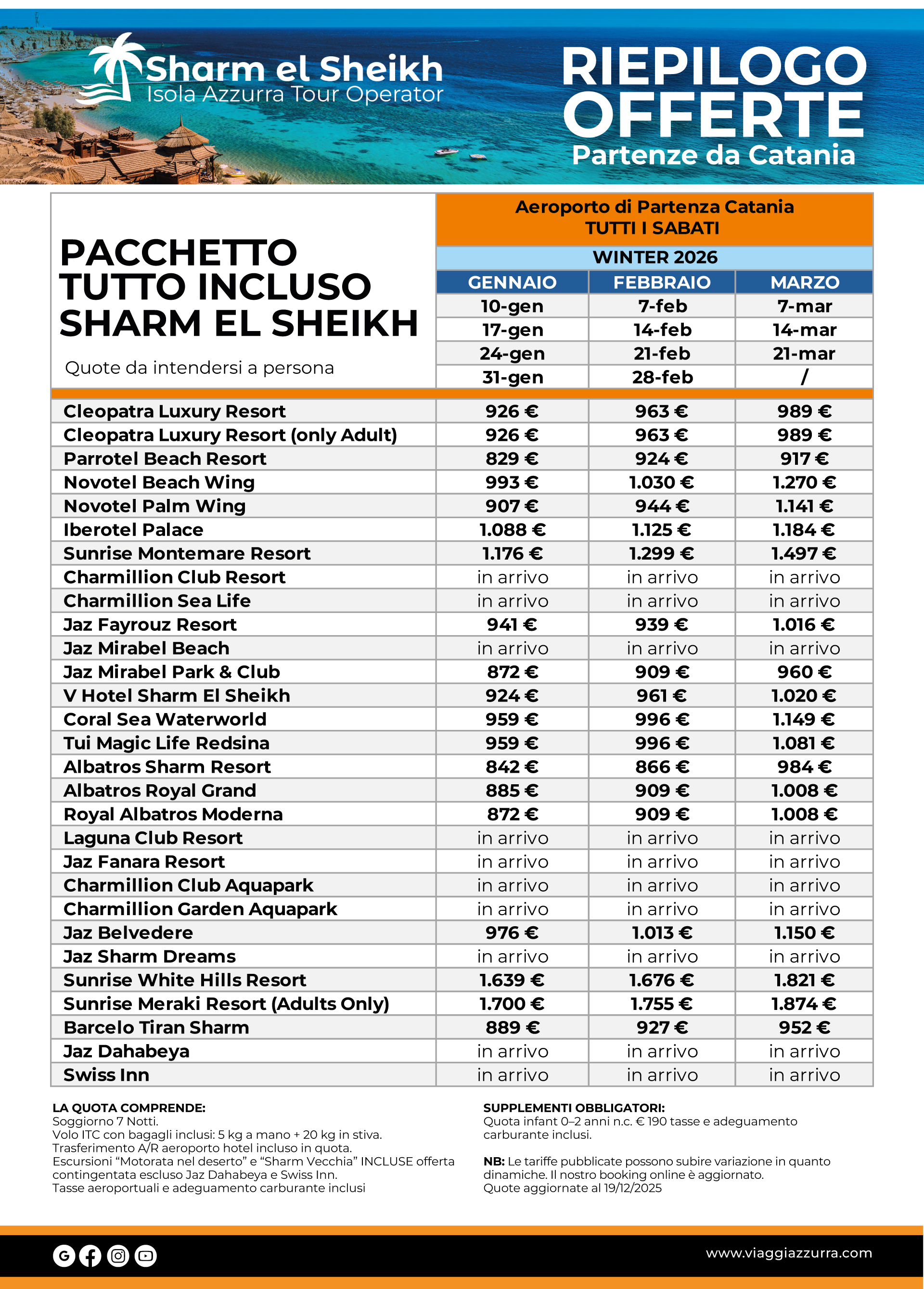 Sharm El Sheikh da Catania