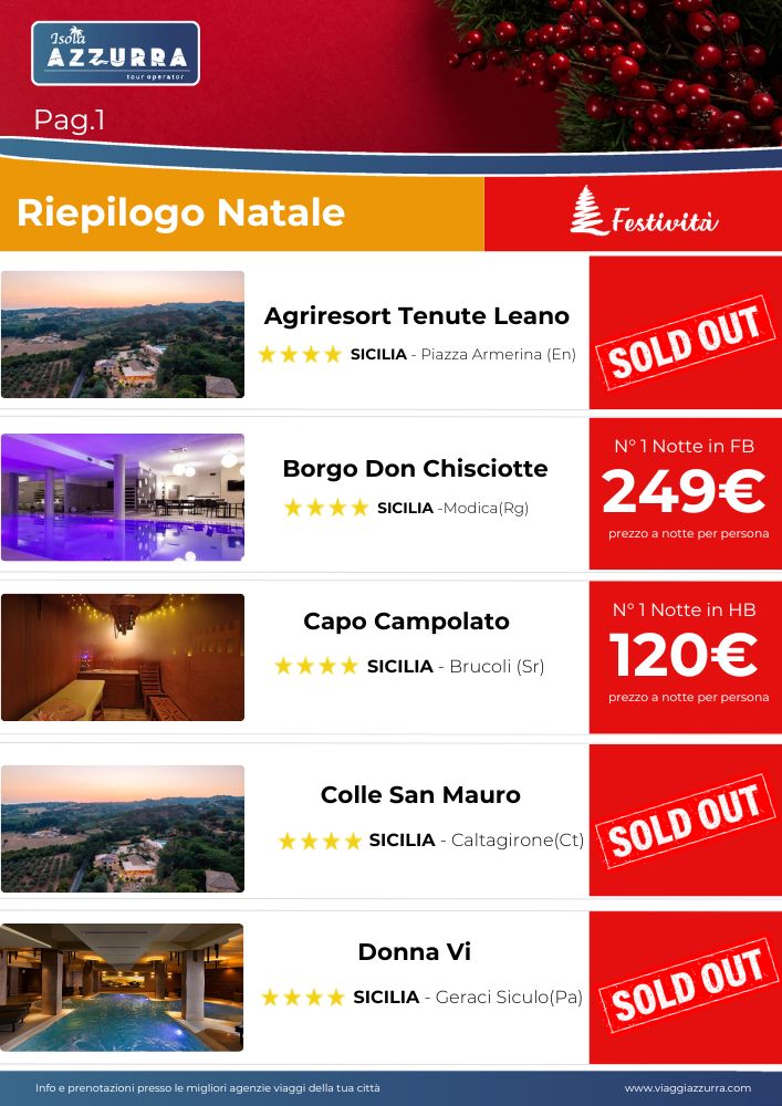 Riepilogo Natale 2024