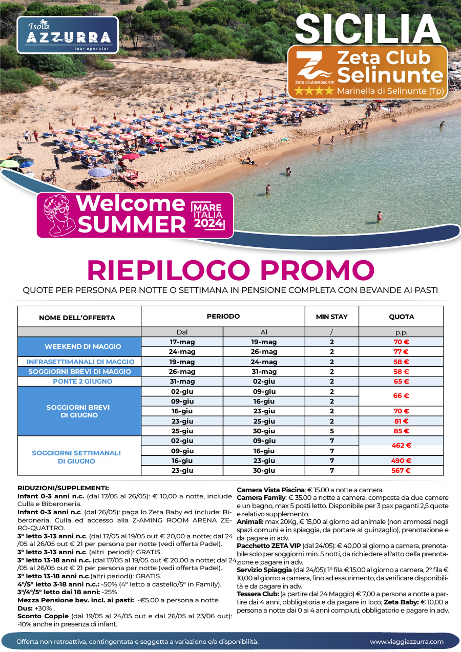 Riepilogo Welcome Summer Zeta Club Selinunte