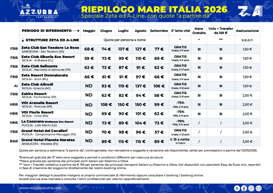 Summer 2026 Quote a partire DA